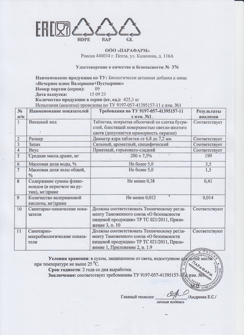 Паспорт №092023